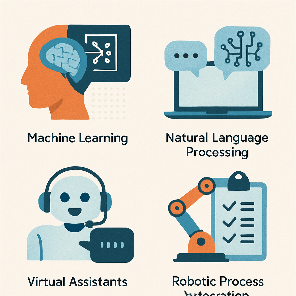 AI services for business